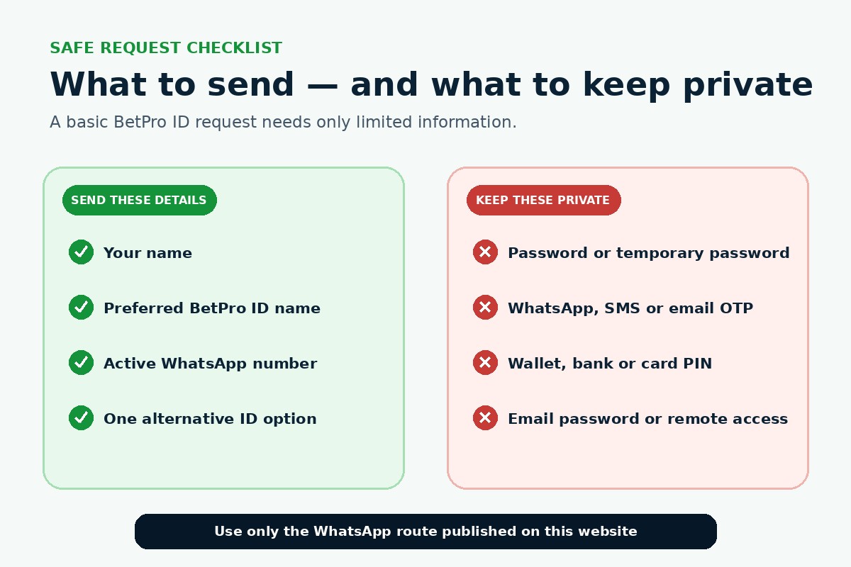 BetPro ID creation checklist showing details to send and passwords, OTPs and payment PINs to keep private