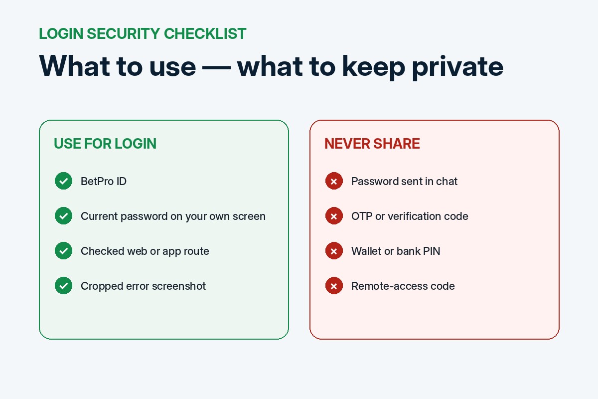 BetPro ID login security checklist showing passwords, OTPs, payment PINs and remote-access codes to keep private