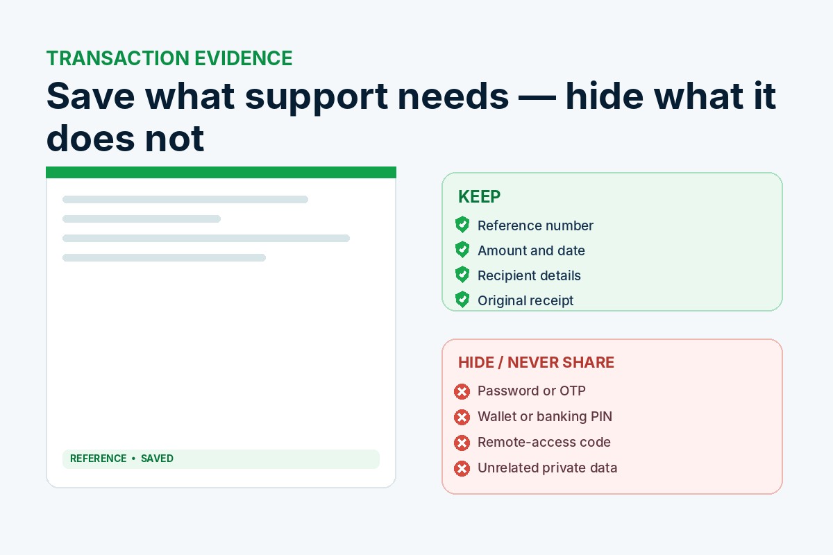 BetPro transaction proof checklist showing reference, amount, date, recipient, receipt and private details to hide