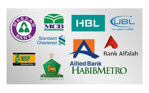 Pakistani bank logos shown as examples of local bank transfer options