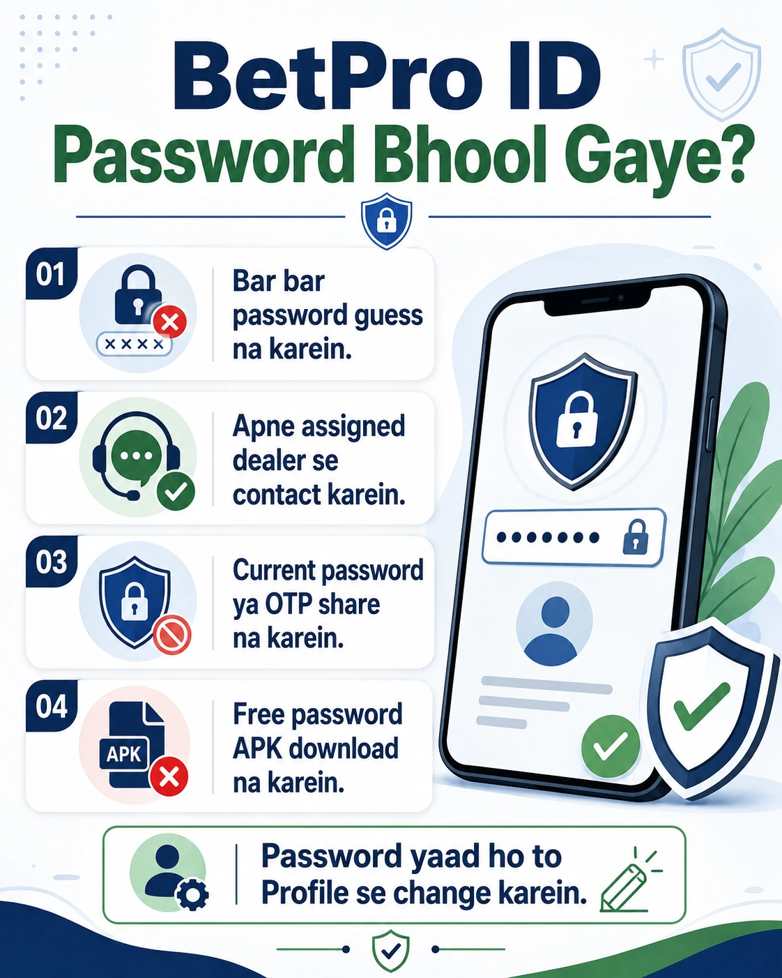Roman Urdu help for users who forgot their BetPro ID password