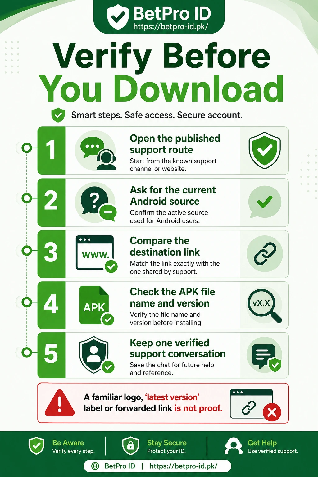 BetPro app download source verification checklist for Android