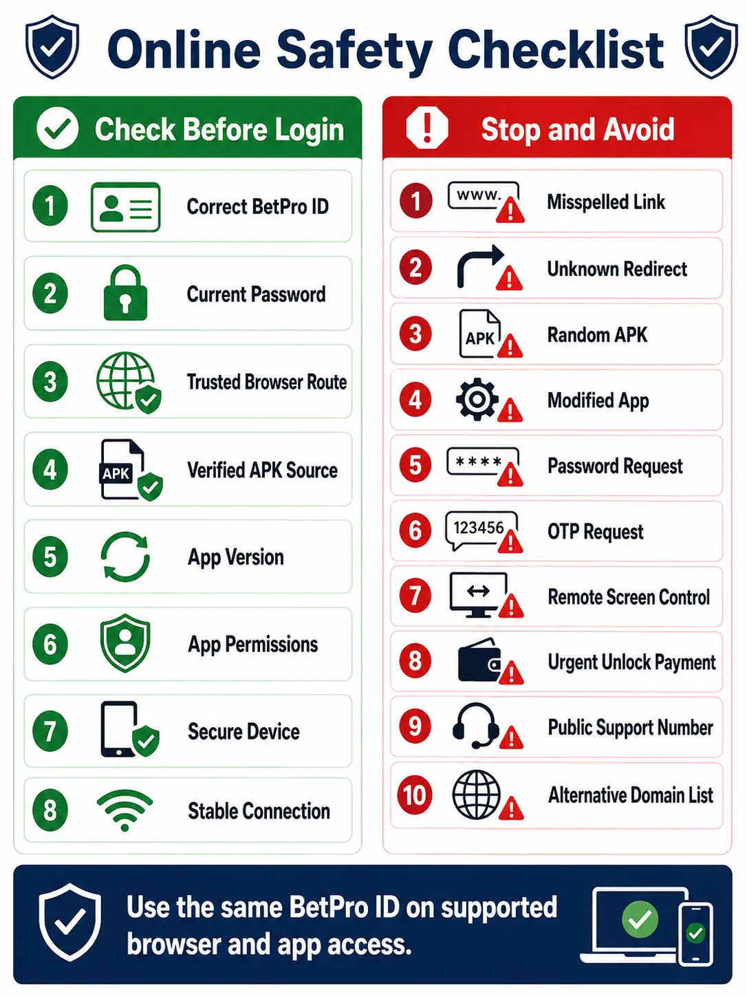 Safe link app and password checks for BetPro ID online access